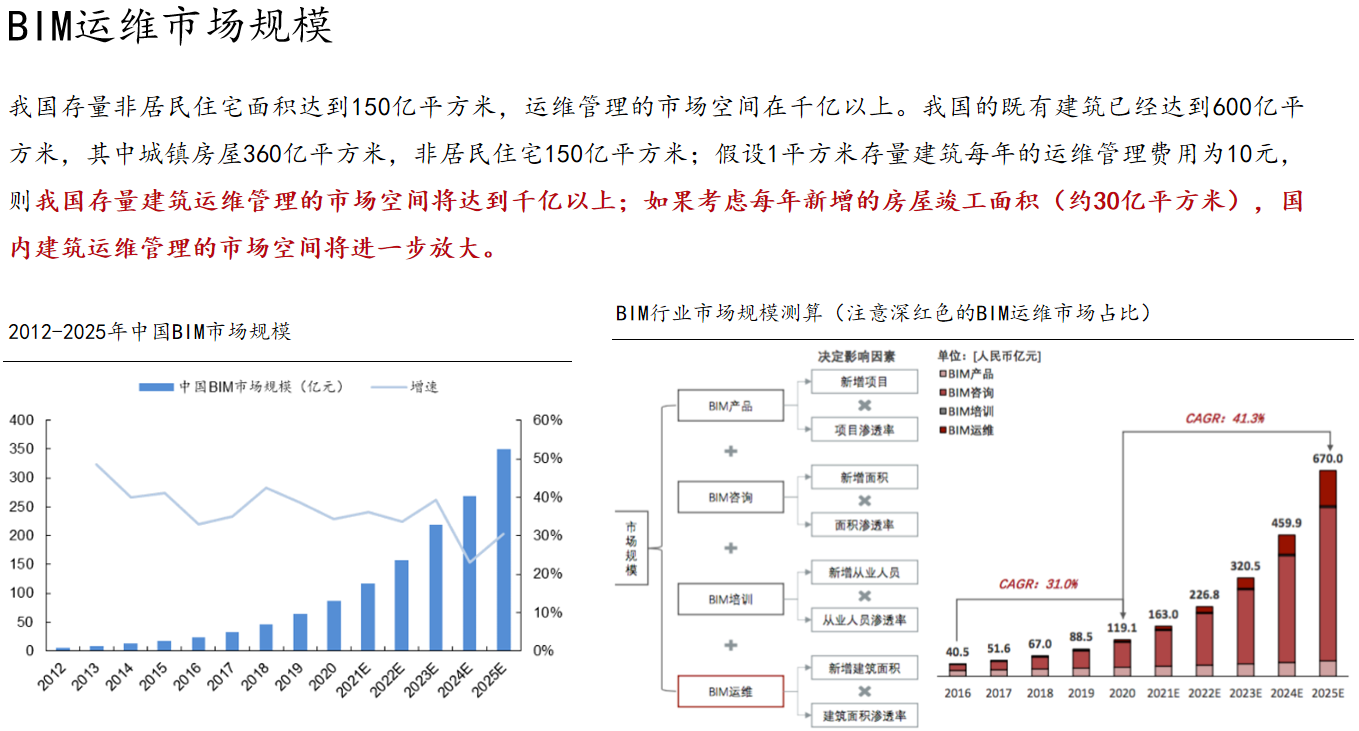 产品经理，产品经理网站